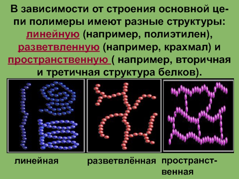 Презентация на тему полимеры химия 9 класс