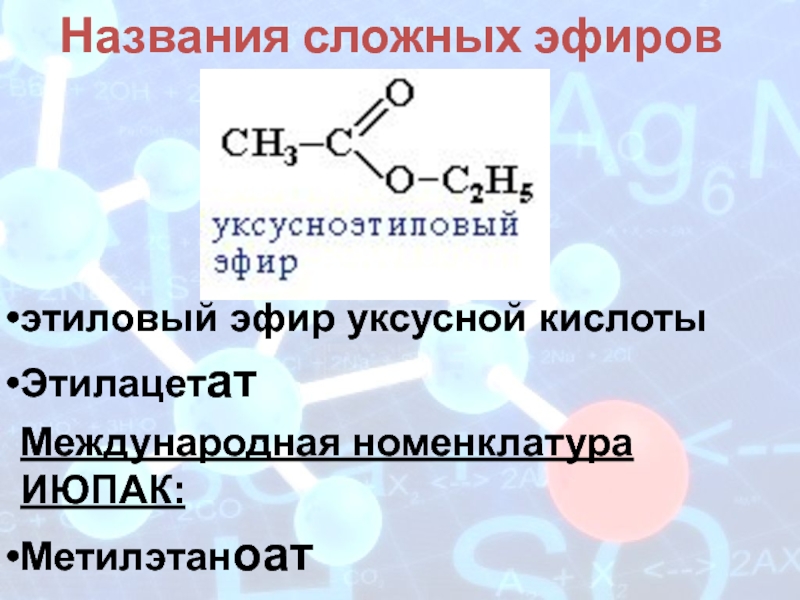 Названия сложных эфиров этиловый эфир уксусной кислотыЭтилацетатМеждународная номенклатура ИЮПАК:Метилэтаноат