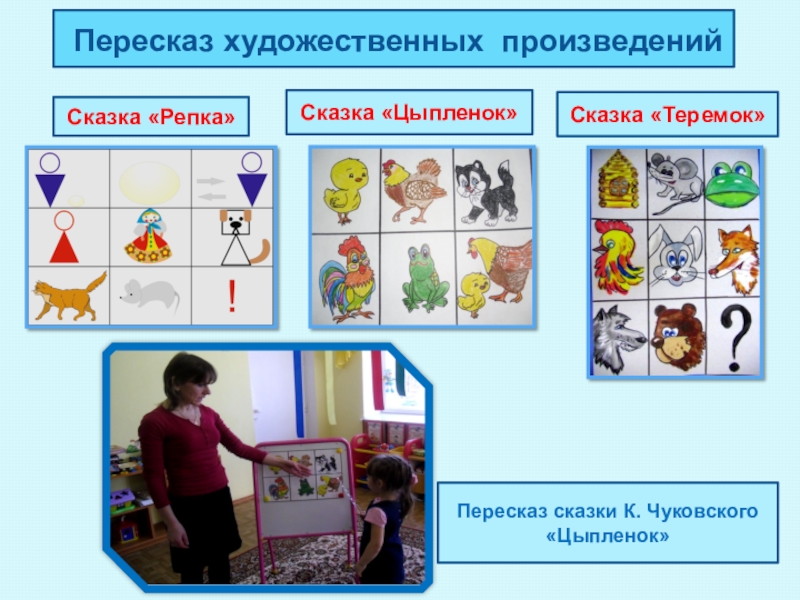 Слушать пересказ рассказа