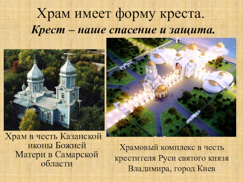 Схема храма в форме креста