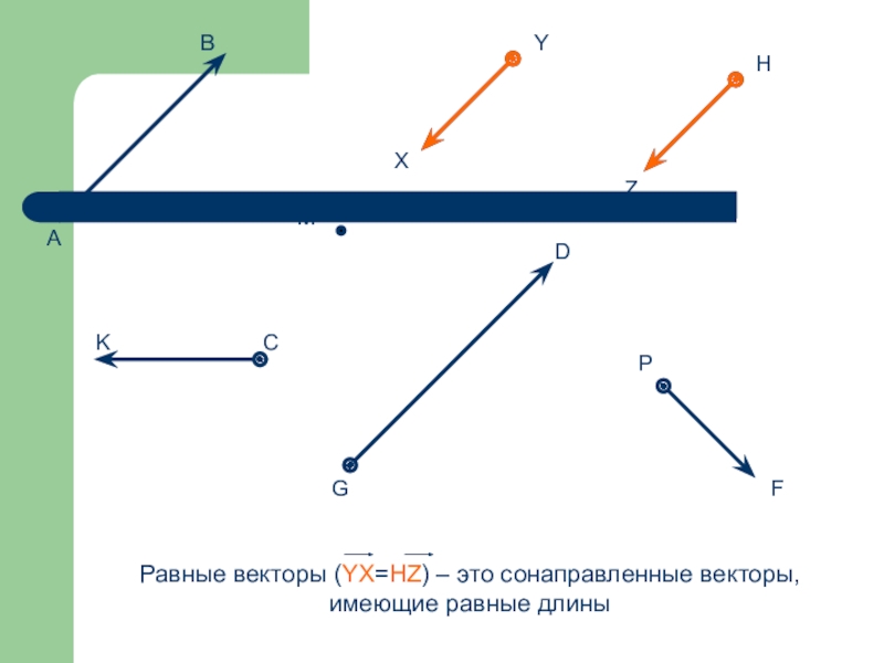 Найдите на рисунках равные векторы. Равные векторы. Определение равных векторов. Сонаправленные векторы. Равные векторы примеры.