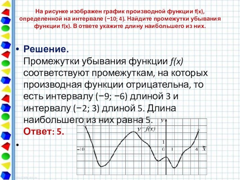 На рисунке изображен график производной функции определенной на интервале 2 11 найдите количество