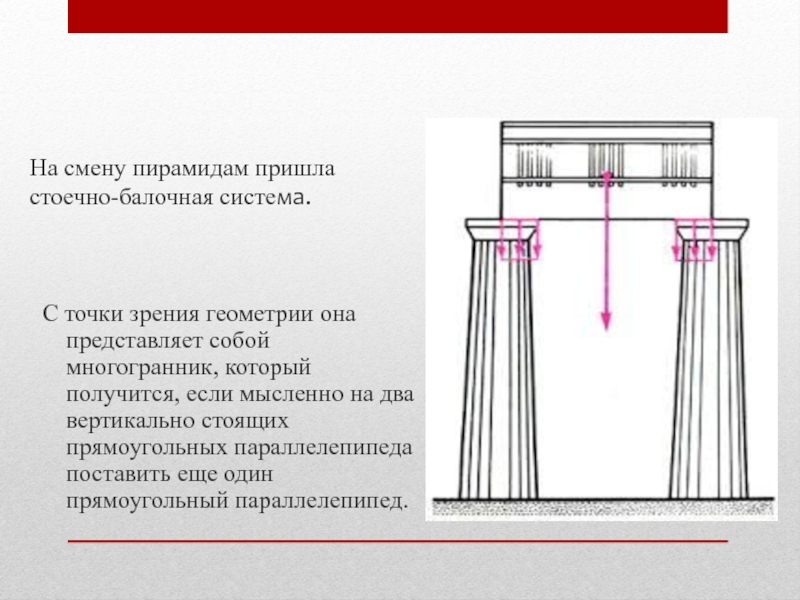 С точки зрения геометрии. Стоечно балочная система в древнем Египте. Древняя Греция стоечно-балочная. Стоечно балочные конструкции в древнем Египте. Архитектура древней Греции стоечно-балочная система-.