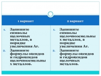 Презентация: Периодический закон Д.И. Менделеева