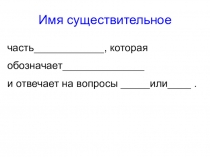 Презентация по русскому языку Части речи (2 класс)