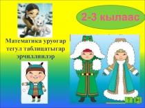 Презентация тренажер Математика тегул таблицатыгар эрчиллии 2 кылаас