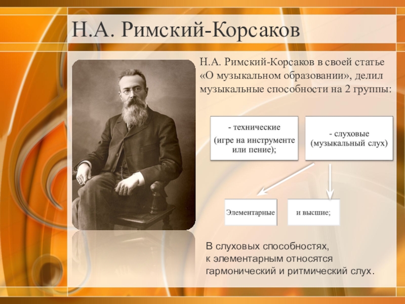 Римский корсаков песни. Римский Корсаков цитаты. Таблица Римский Корсаков. Таблица по творчеству Римского Корсакова. Римский Корсаков таблица биография.