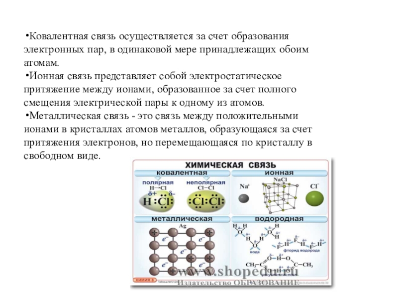 Запишите по одной схеме образование ионной ковалентной полярной и неполярной