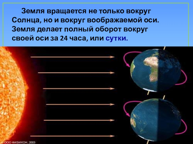Скорость вращения земли вокруг своей оси. Вращение планеты земля вокруг своей оси. Smena dnya i nocha. Смена дня и ночи и времен года. День ночь презентация.