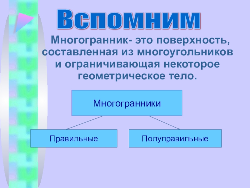 Поверхность составленная из многоугольников и ограничивающая