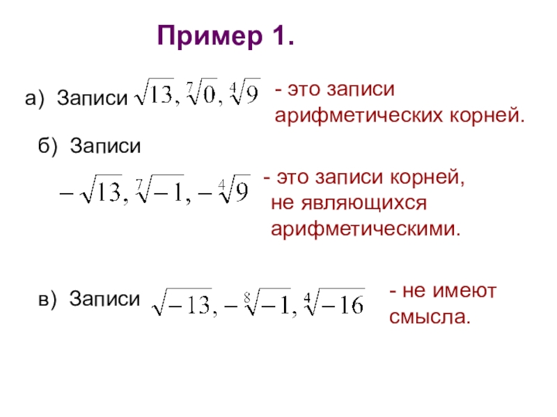 Обозначение квадратного корня на клавиатуре. Запись арифметического корня. Как можно записать корень. Как можно записать корень. Как можно записать корень.
