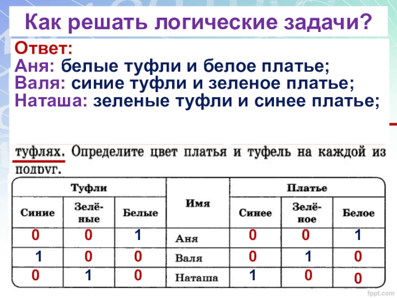 Решить логическую задачу по фото