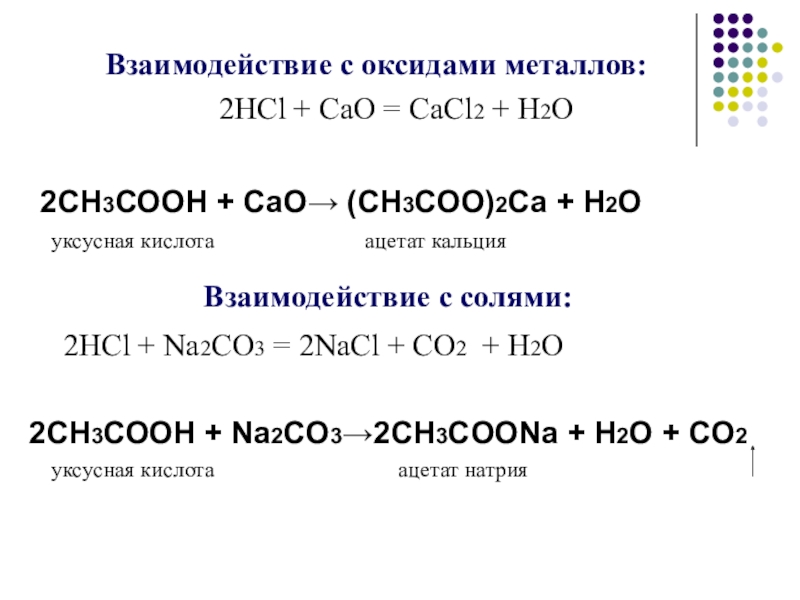 Продукт реакции между cao и h2o. Разложение ацетата кальция. Уксусная кислота Ацетат кальция. Cao + cacl2 формулы. Cao 2hcl cacl2 h2o.