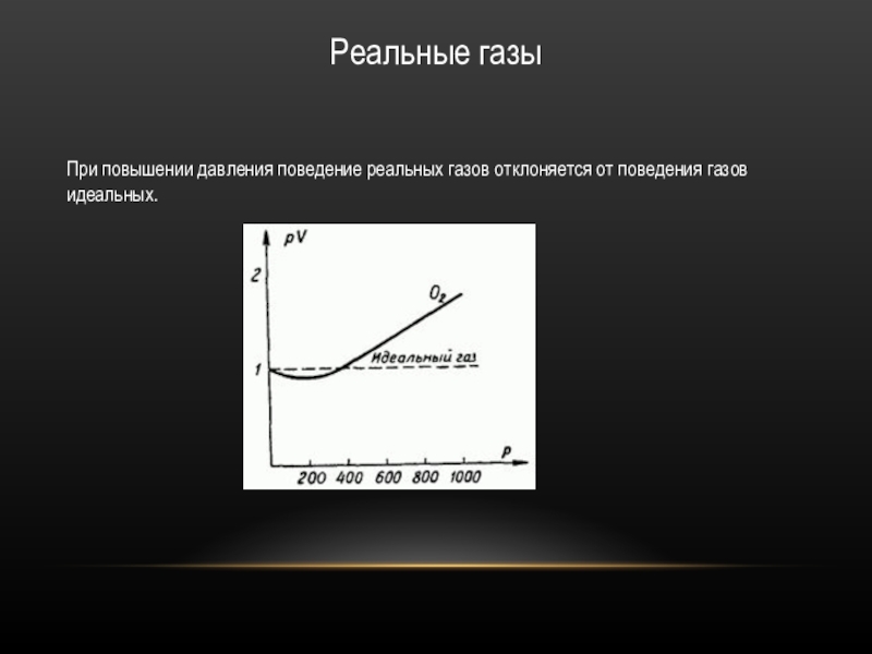 Реальные газы. Понятие реального газа. Реальный ГАЗ. Формула реального газа.