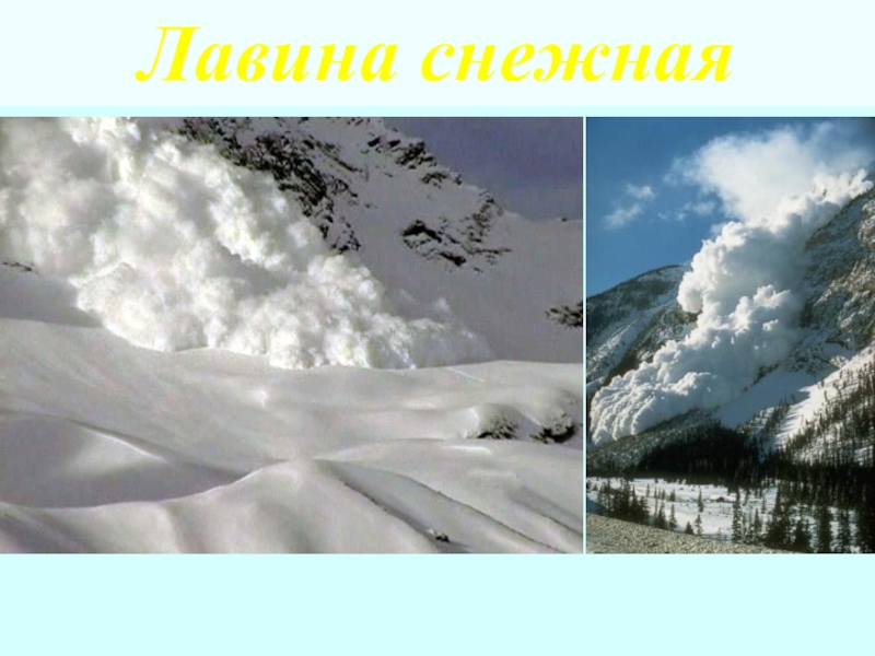 Карта лавины. Лавина. Снежная лавина для детей. Сход лавины для детей. Снежные лавины презентация.