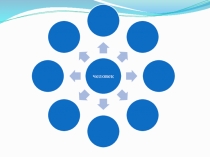 Презентация к уроку обществознание на тему: Человек и человечность