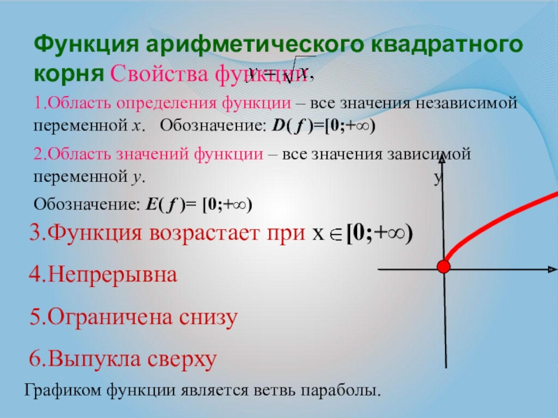 Функция у равен х. Функция арифметического квадратного корня. Свойства функции квадратного корня. Функция корень из х свойства и график. Функция y корень из x и ее график 8 класс.