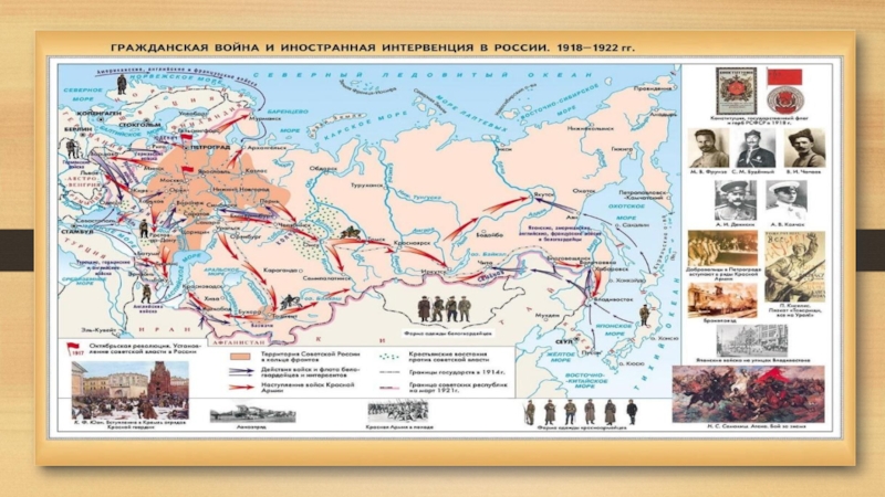 Гражданская война первый этап карта