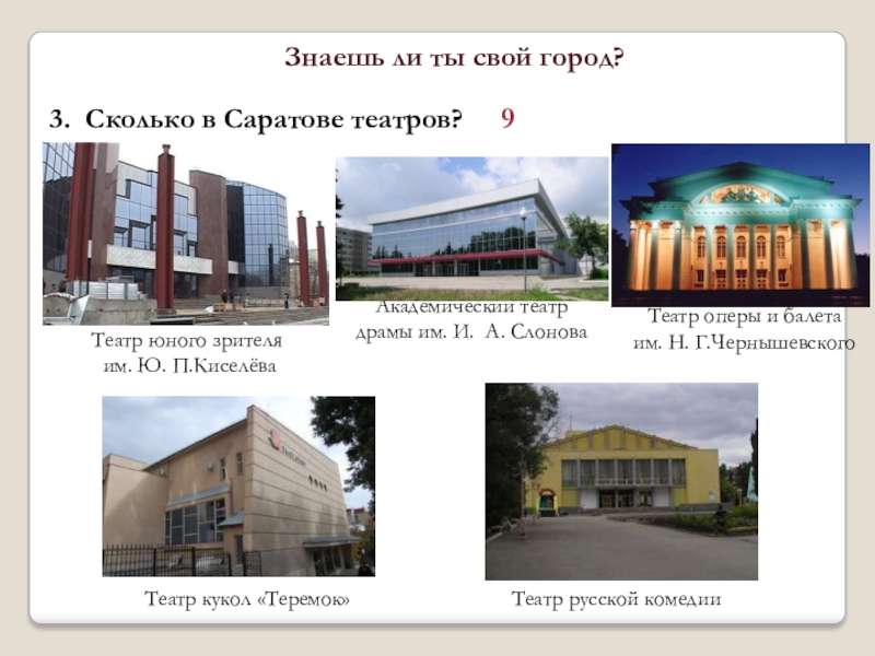 Сколько театров. Театр юного зрителя Саратов презентация. Коллаж театры Саратова. Театры Саратова список. Сколько театров в Саратове.