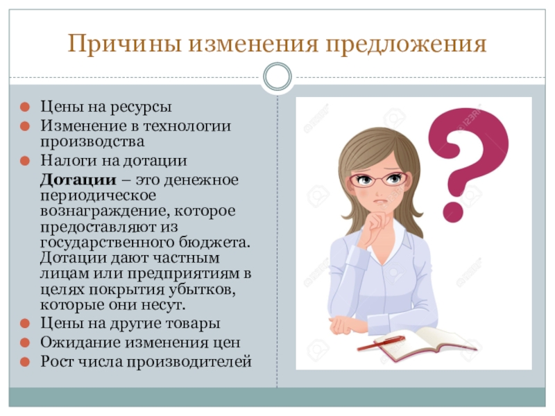 Причины изменения предложенияЦены на ресурсыИзменение в технологии производстваНалоги на дотации  Дотации – это денежное периодическое вознаграждение,