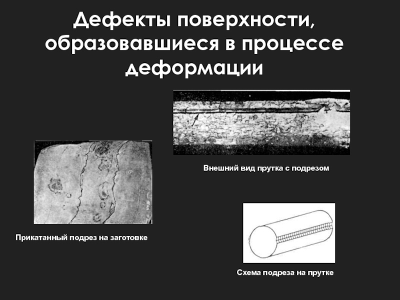 Случайные дефекты. Дефекты поверхности металла. Поверхностные дефекты слитков. Классификация дефектов поверхности. Дефекты поверхности труб.