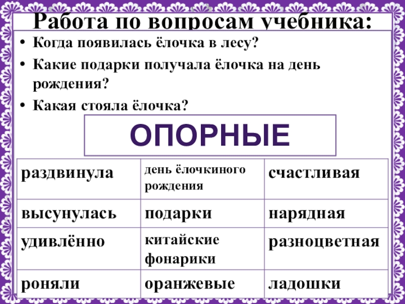 Вопросы по учебникам