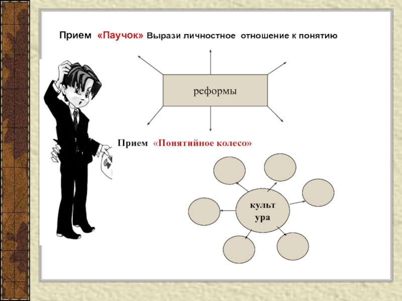 Схема паутина рефлексия