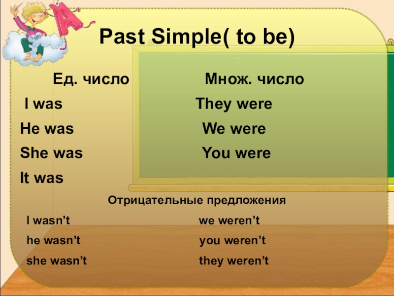 Глагол to be в простом прошедшем времени. To be past simple. Past simple was were. Глагол be в past simple. Past simple глагола to be - was/were.