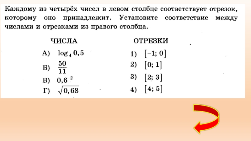 Каждому из четырех чисел в левом. Установите соответствие между ч. Соответствие между числами и отрезками. Каждому из четырёх чисел в левом столбце соответствует отрезок. Каждому из четырех чисел соответствует отрезок.