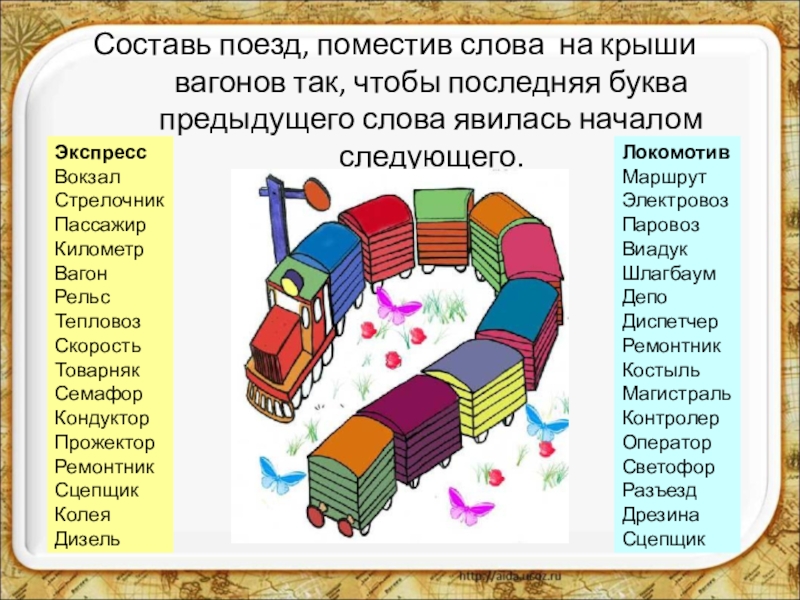 Составить поезд. Железнодорожные слова. Предложение с железной дорогой. Железная дорога текст. Профессии связанные с поездами.