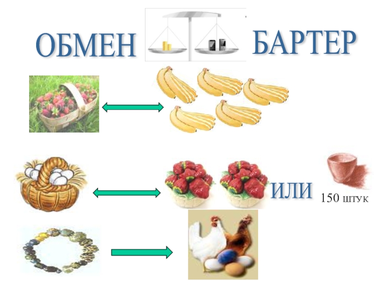 Обмен продукцией. Что такое бартер для дошкольников. Примеры бартера для детей. Карточки для игры в бартер. Пример натурального обмена.