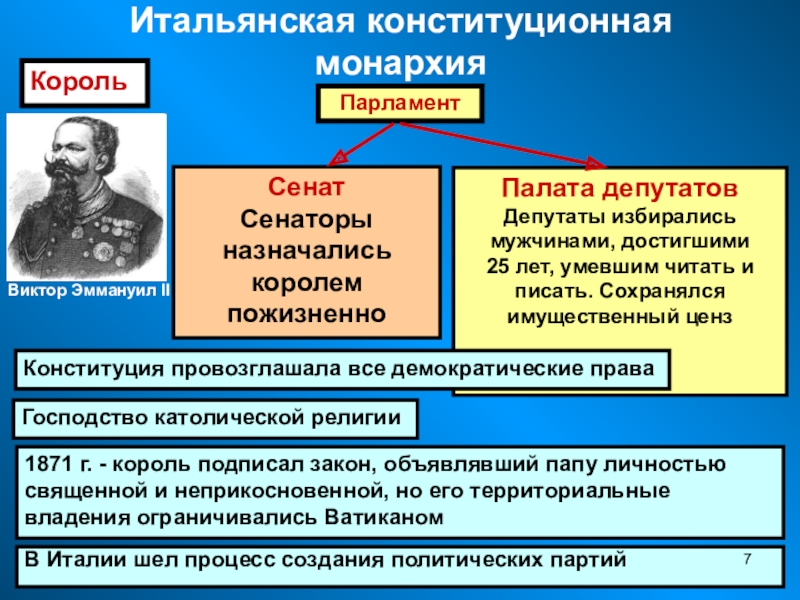 Презентация на тему италия время реформ и колониальных захватов 9 класс