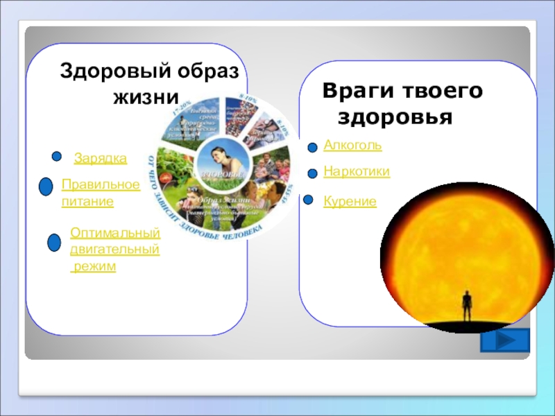 Твой выбор презентация