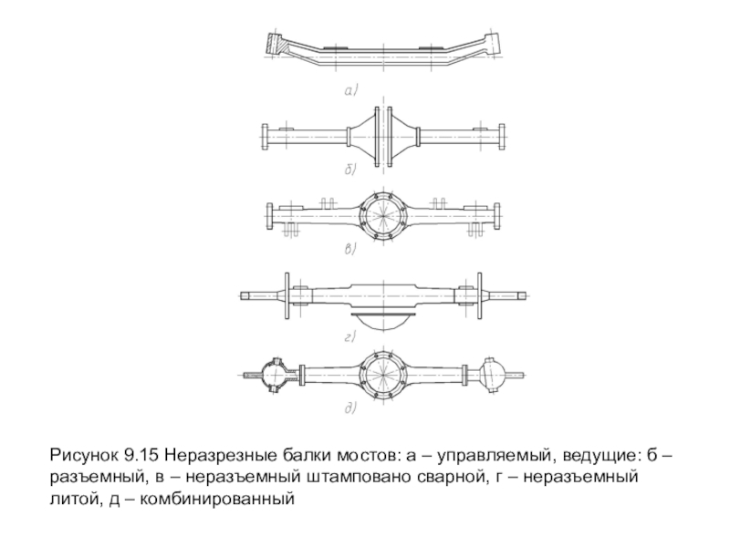 Неразрезная схема моста