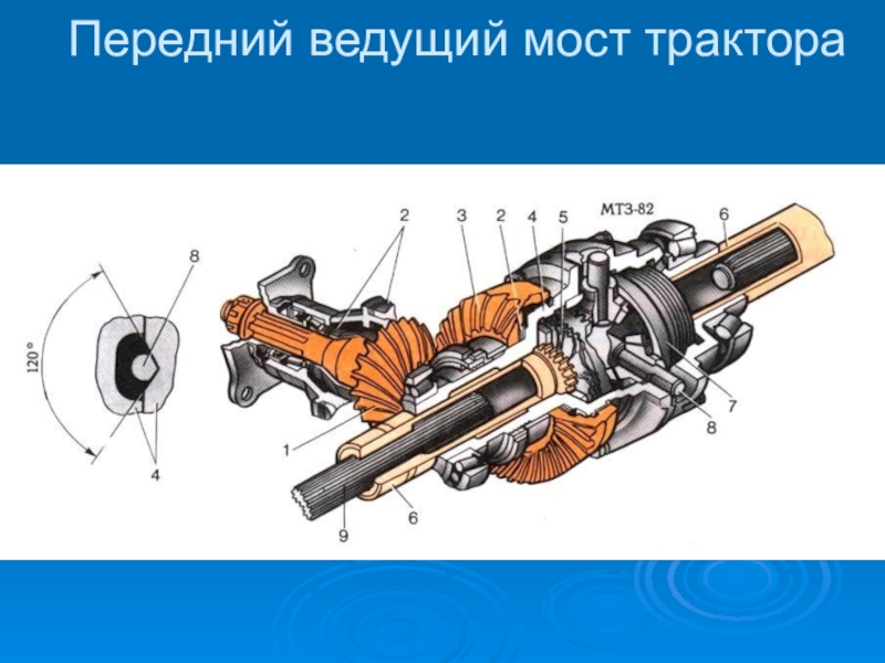 Передний ведущий мост. Ведущий мост т40 ПВМ детализация. ПВМ передний ведущий мост. Передний мост трактора 7400. Мост ведущий и мост передний к744р3.