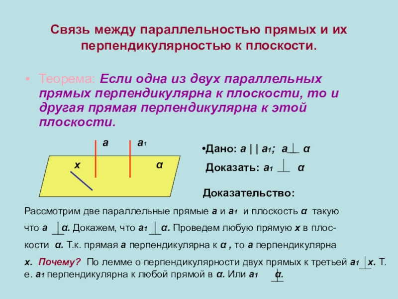 Признак перпендикулярности двух плоскостей рисунок