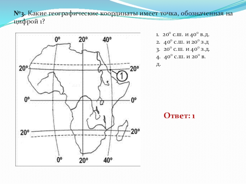 Какие географические координаты имеет африка. Какие географические координаты имеет точка. Какие географические координаты имеет точка, обозначенная. Географические координаты точки 1. 20 С Ш 40 В Д.