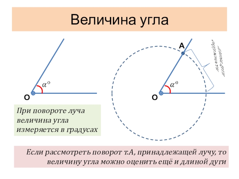 Величина прямого угла в градусах