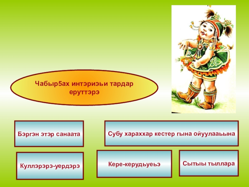 О5о саас туьунан хоьооннор сахалыы. Чабыр5ах презентация. Чабыр5ах о5олорго аналлаах. Чабыр5ах диэн. Чыыбы Чаабы чабыр5ах.