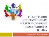 Доклад по английскому языку