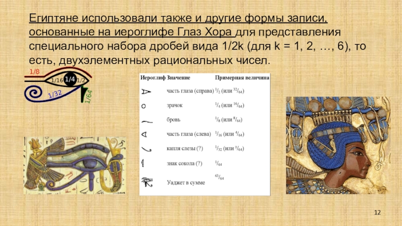 Проект на тему египетские дроби 6 класс