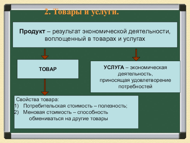 Проекты обществознание 8 класс