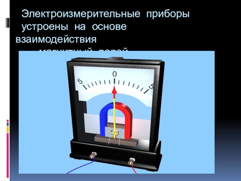 Презентация физика электроизмерительные приборы