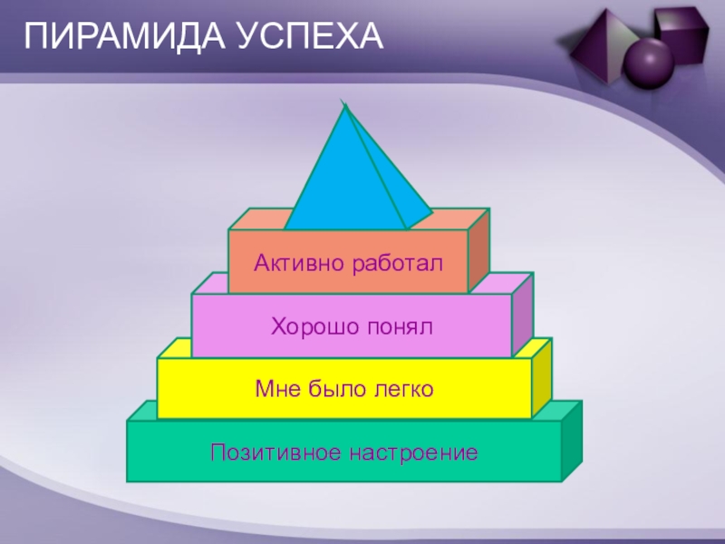 Пирамида качества презентация