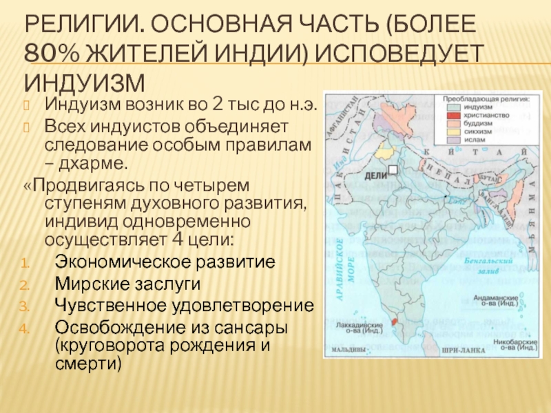 Презентация на тему индия 11 класс