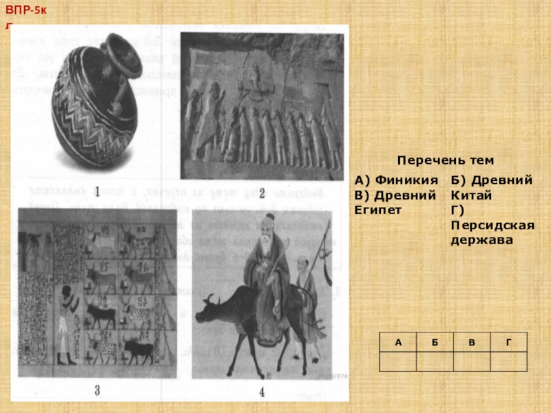 Древний китай 5 класс впр картинки