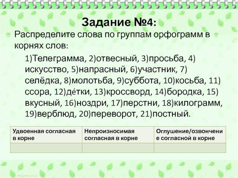 Искусство просьбы проект по русскому языку 8 класс