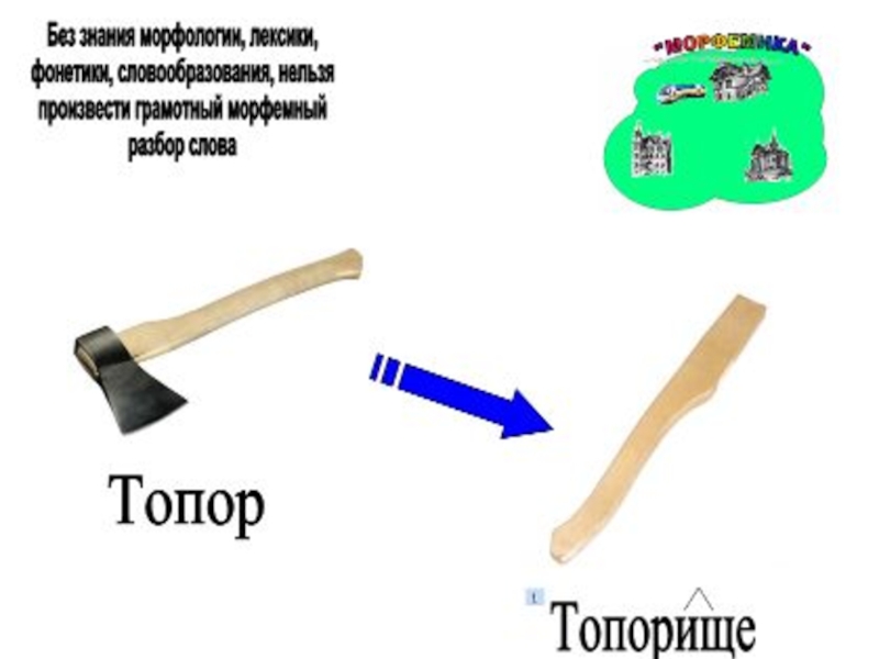 Проект про топор