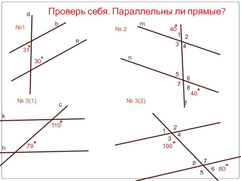 Параллельны ли прямые m и n на рисунке 1