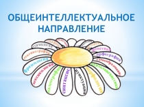 Презентация по внеурочной деятельности Школа развития речи